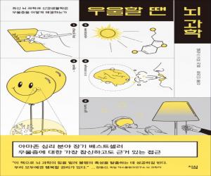   : ֽ а Ű   ذϴ°