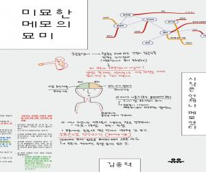 미묘한 메모의 묘미 : 시작은 언제나 메모였다