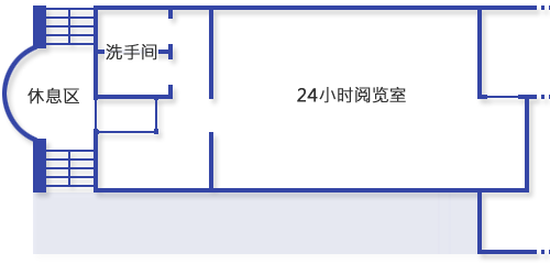 0.5层