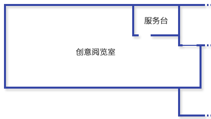 1.5层