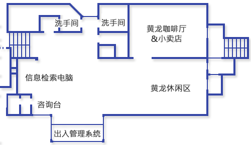1层