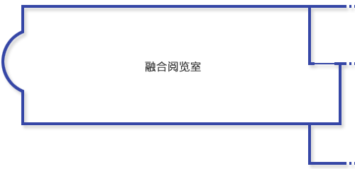 2.5层